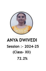 ANYA DWIVEDI (Class- XII)